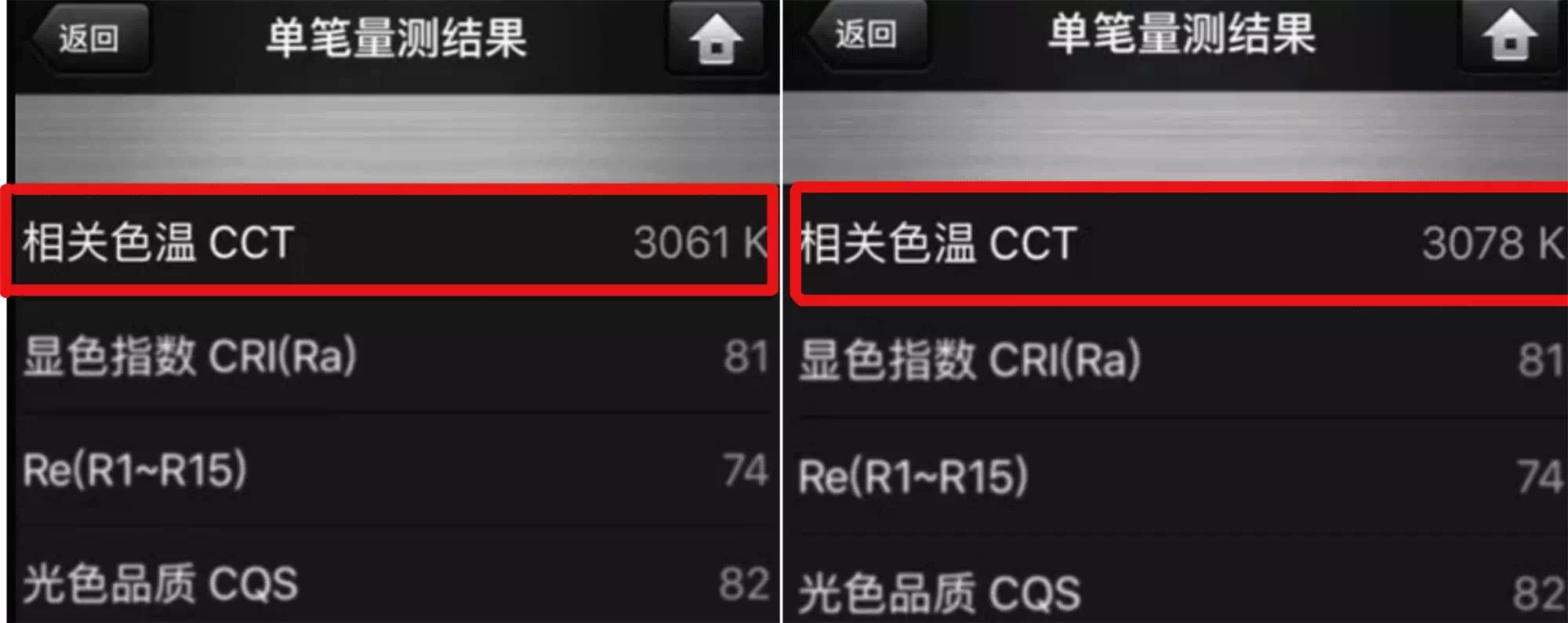 吉豐光電為你講解LED線型燈的色容差是什么？(圖4)