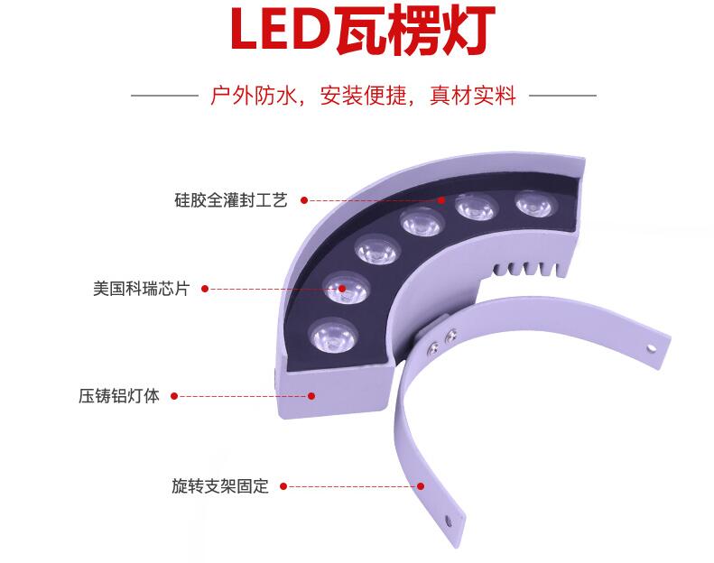 LED戶外照明可用于哪些領(lǐng)域？(圖2)