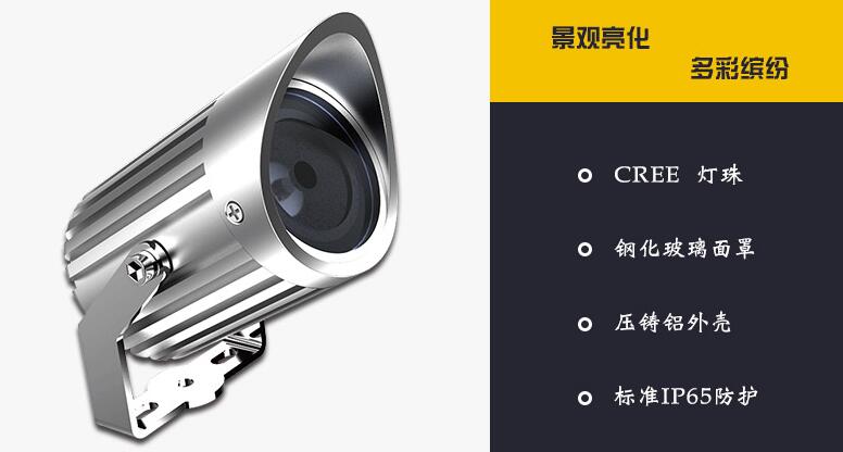 定制LED投光燈有哪些應(yīng)用場(chǎng)所？(圖2)