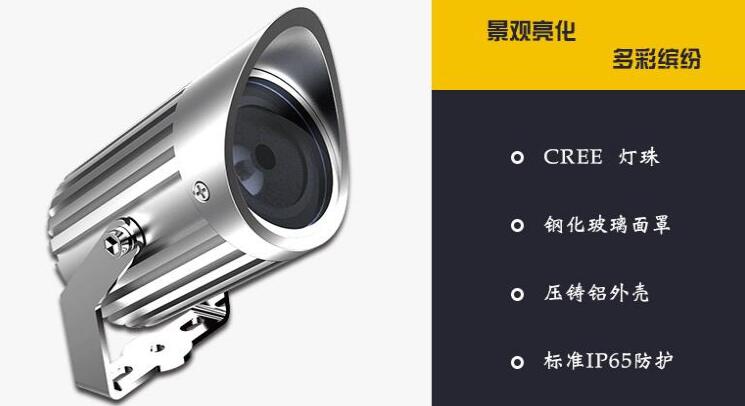 供應(yīng)led投光燈需要考慮哪些問(wèn)題？(圖2)